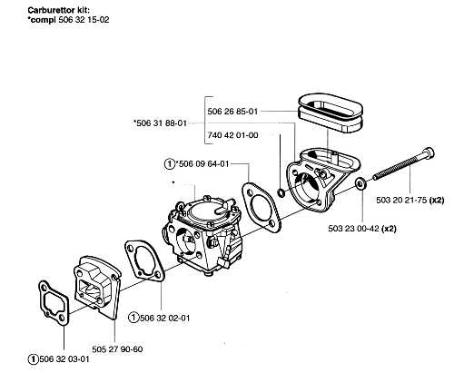 506 32 15-02 K650 K700 Carburettor Kit  Carburettor Coupling 